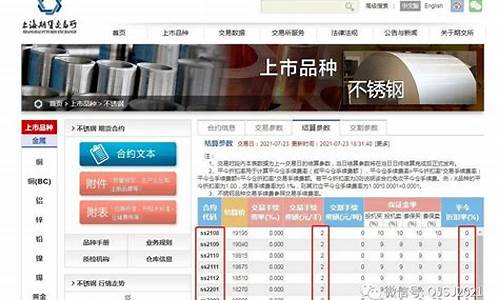 2021不锈钢期货交易量(不锈钢期货最高价格)_https://www.hbxfywj.com_期货知识_第1张