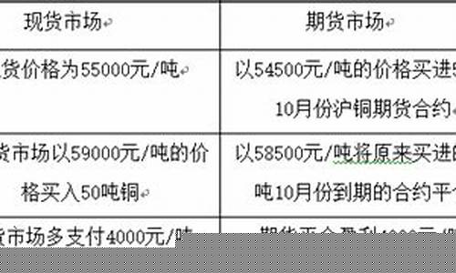 期货交易所谁审批(期货交易所需要什么手续)_https://www.hbxfywj.com_股票知识_第1张