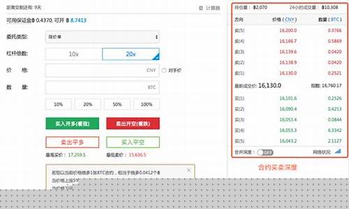 怎么样快速上手期货交易_https://www.hbxfywj.com_期货知识_第1张