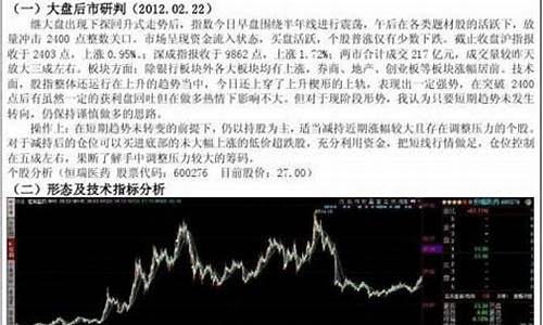 股票研报(股票研报有用吗)_https://www.hbxfywj.com_基金知识_第1张