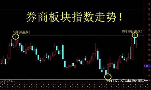 龙头股怎么选出来的(龙头股怎么选出来的股票)_https://www.hbxfywj.com_证券知识_第1张