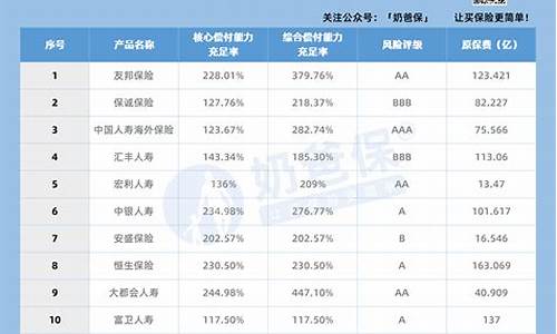 香港十大公司排名(香港10大公司)_https://www.hbxfywj.com_证券知识_第1张