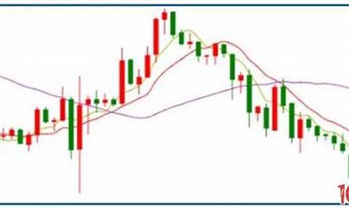 股票每天的价格是怎么定出来的(每天股票价格由什么决定)_https://www.hbxfywj.com_股票知识_第1张