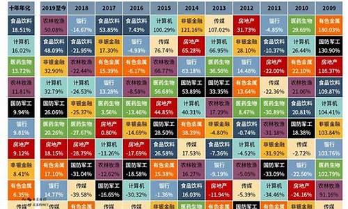 股市六大板块有哪些公司(股市六大板块有哪些公司上市)_https://www.hbxfywj.com_期货知识_第1张