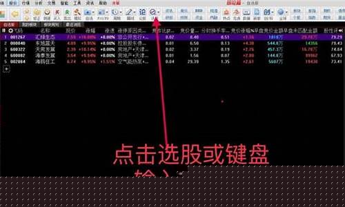 问财集合竞价选股公式(集合竞价抓涨停选股公式)_https://www.hbxfywj.com_期货知识_第1张