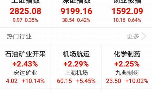 诊股软件哪个最好用(比较准确的诊股软件推荐)_https://www.hbxfywj.com_股票知识_第1张