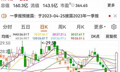 黄金吧东方财富网(黄金吧东方财富网股吧)_https://www.hbxfywj.com_基金知识_第1张