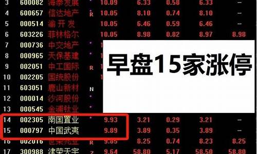 集合竞价散户能成交吗(集合竞价散户可以参与吗)_https://www.hbxfywj.com_期货知识_第1张