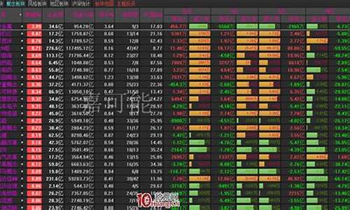 股票行业板块分类(股票行业板块分析)_https://www.hbxfywj.com_证券知识_第1张