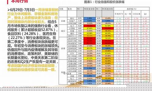 算力龙头股有哪些股票(算力板块龙头股票有哪些)_https://www.hbxfywj.com_股票知识_第1张