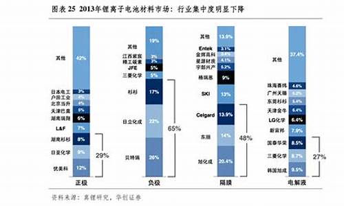 软件股票龙头一览排名榜(a股保险龙头股票排名榜)_https://www.hbxfywj.com_基金知识_第1张