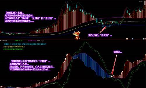 量化跟庄选股器(量化选股app)_https://www.hbxfywj.com_期货知识_第1张