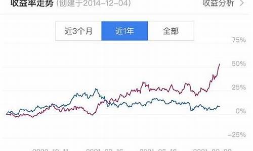 能长期持有的优质股票有哪些品种(推荐可以长期持有的股票)_https://www.hbxfywj.com_基金知识_第1张
