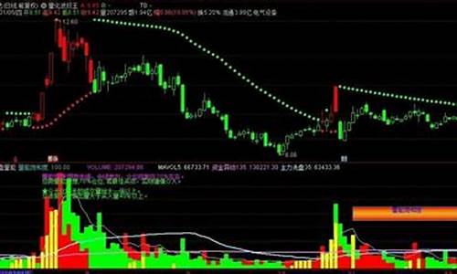 量化波段王指标手机安装(量化波段交易系统)_https://www.hbxfywj.com_证券知识_第1张