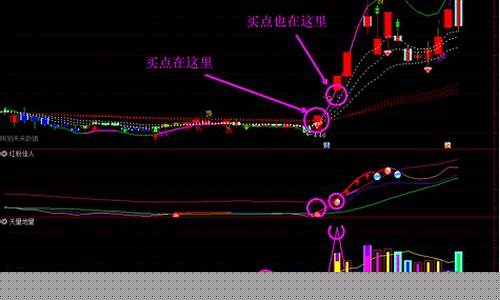 龙啸九天指标源码四量全红公式(龙啸九天资金监控指标源码)_https://www.hbxfywj.com_期货知识_第1张
