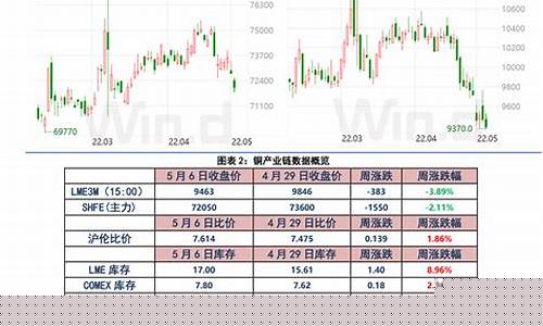 科技股有哪些股票龙头名单(科技股龙头股一览表)_https://www.hbxfywj.com_基金知识_第1张
