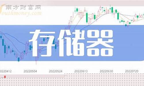 飞行器龙头股票排名(飞行器 股票)_https://www.hbxfywj.com_基金知识_第1张