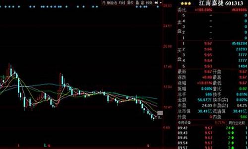 股票涨跌停板是什么意思(股票涨跌停板规则)_https://www.hbxfywj.com_期货知识_第1张