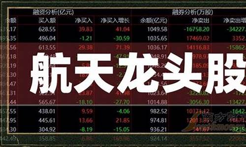 航天相关股票龙头股(航天股票龙头股排名前十)_https://www.hbxfywj.com_期货知识_第1张