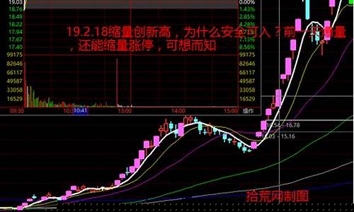 趋势股与情绪股的关系是(情绪股和趋势股的区别)_https://www.hbxfywj.com_基金知识_第1张