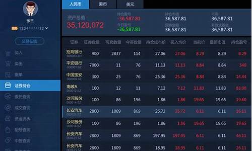 金融股票网站怎么找广告(金融股票网销工作好么)_https://www.hbxfywj.com_证券知识_第1张