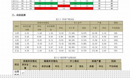 软件龙头股排名前十名(电力股票龙头股排名前十名)_https://www.hbxfywj.com_期货知识_第1张
