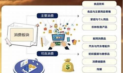 食品消费类龙头股(食品消费板块)_https://www.hbxfywj.com_证券知识_第1张