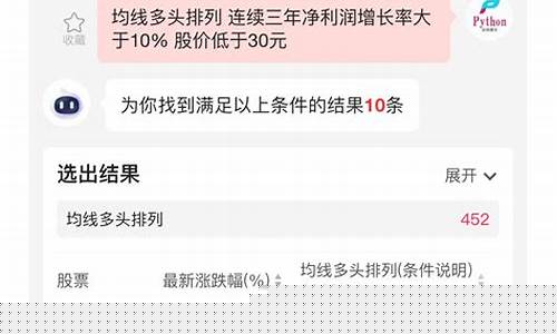 问财选股最佳语句(问财选股网)_https://www.hbxfywj.com_基金知识_第1张