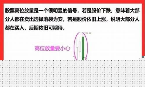 量价三十六口诀(量价关系十二字口诀)_https://www.hbxfywj.com_证券知识_第1张