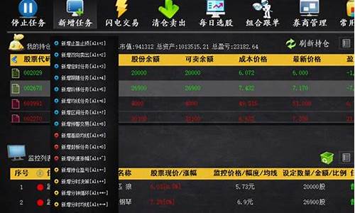 股票自动交易软件下载(股票自动交易软件下载)_https://www.hbxfywj.com_基金知识_第1张
