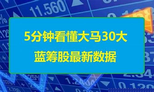 高息蓝筹股有哪些(2020年低估值高股息蓝筹股)_https://www.hbxfywj.com_基金知识_第1张