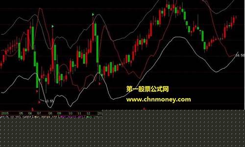 金融股票网站(金融 股票)_https://www.hbxfywj.com_期货知识_第1张