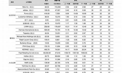 航空航天龙头股票有哪些(航天龙头股票一览表)_https://www.hbxfywj.com_期货知识_第1张