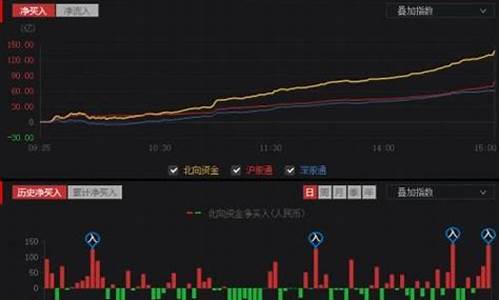 顶点财经怎么收费(顶点财经是正规公司)_https://www.hbxfywj.com_基金知识_第1张