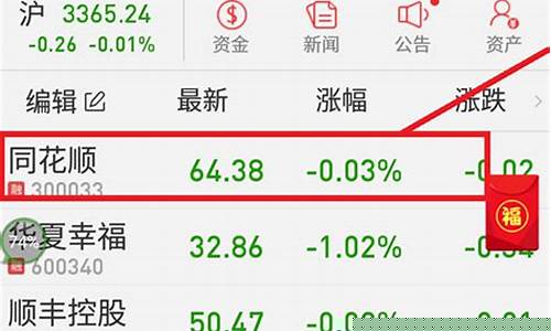 股票怎么消账户(如何注销股票证券账户)_https://www.hbxfywj.com_期货知识_第1张