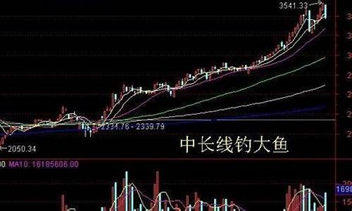 股票做长线好还是短线好(股票做短线一般是多少天)_https://www.hbxfywj.com_股票知识_第1张