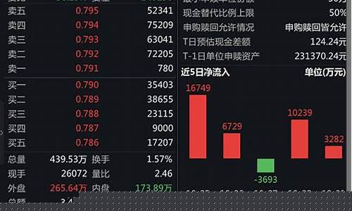 第四季度买什么板块(第四季度买什么板块股票)_https://www.hbxfywj.com_期货知识_第1张