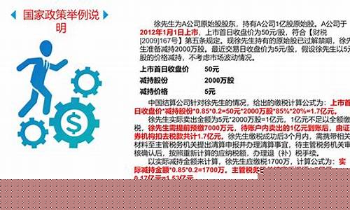 限售股减持个人所得税(限售股减持个人所得税完税证)_https://www.hbxfywj.com_证券知识_第1张
