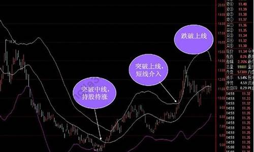股票有哪些重要指标(股票有哪些证券公司)_https://www.hbxfywj.com_期货知识_第1张
