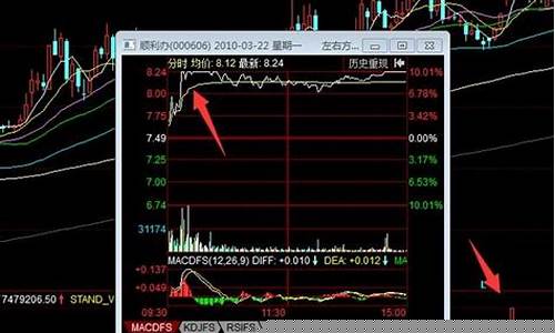 赵老哥今日买入的股票(赵老哥今日买入的股票202007)_https://www.hbxfywj.com_期货知识_第1张