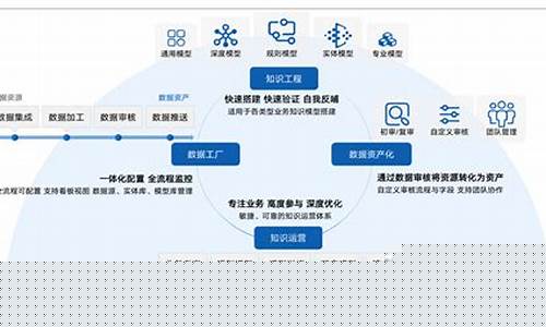 数据要素 股票(数据要素股票有)_https://www.hbxfywj.com_期货知识_第1张