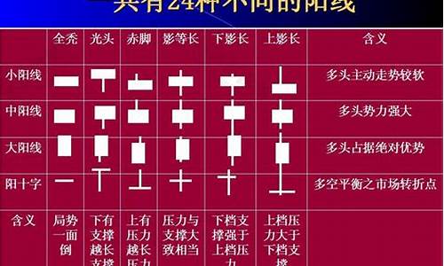 股票交易基本知识(股票交易的基本知识与规则)_https://www.hbxfywj.com_期货知识_第1张