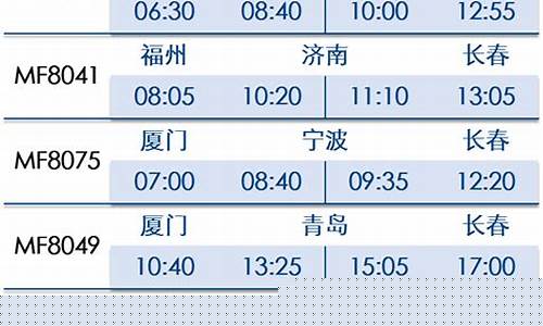 青岛飞悉尼航班时刻表及价格(青岛飞悉尼航班时刻表及价格查询)_https://www.hbxfywj.com_证券知识_第1张