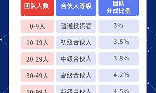 最佳策略app官网下载(最佳策略app 立案)_https://www.hbxfywj.com_期货知识_第1张