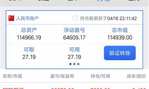 股票多少钱算大额交易(多少钱才算大额转账)_https://www.hbxfywj.com_股票知识_第1张