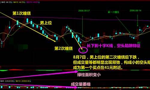 股评(股评专家排名一览表)_https://www.hbxfywj.com_期货知识_第1张