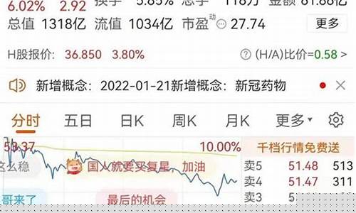 股票哪个平台最好(推荐几个好的股票平台)_https://www.hbxfywj.com_证券知识_第1张