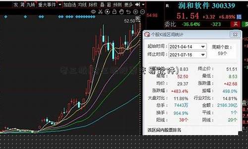老三板股票交易软件 国泰君安(老三板股票交易软件)_https://www.hbxfywj.com_期货知识_第1张