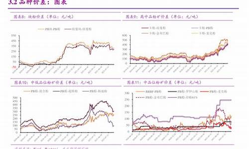 雅万高铁股票龙头股有哪些(高铁客运股票龙头股有哪些)_https://www.hbxfywj.com_期货知识_第1张