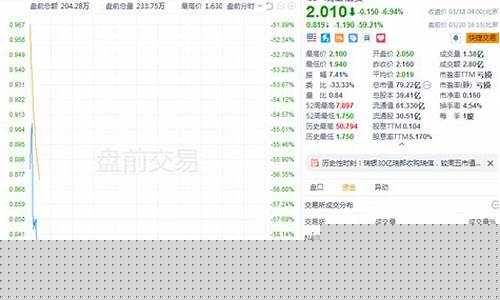 股票论坛(股票之声 中国原创股票论坛)_https://www.hbxfywj.com_期货知识_第1张